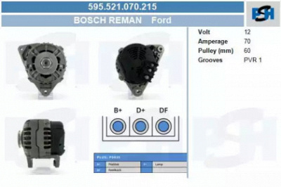 CV PSH 595521070215 -
